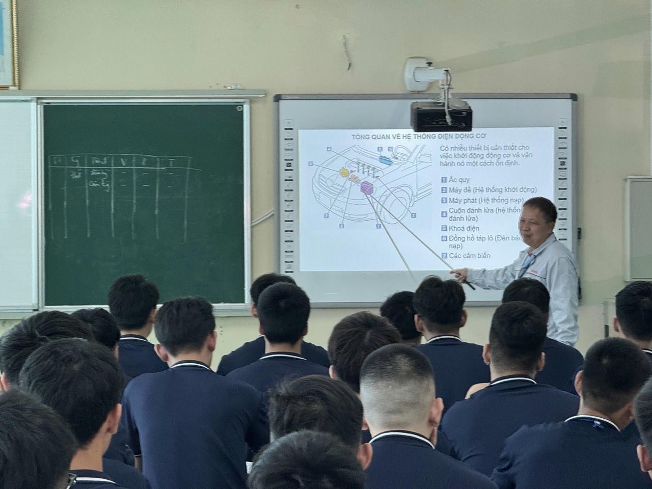 SẮP XẾP, QUY HOẠCH TRƯỜNG NGHỀ ĐỂ CUNG ỨNG NGUỒN NHÂN LỰC CHẤT LƯỢNG CAO