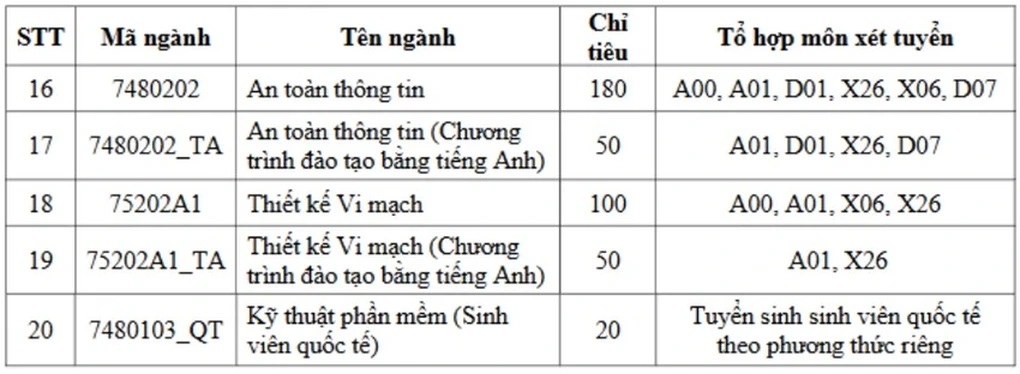 tuyen sinh2jpg 1772100139171