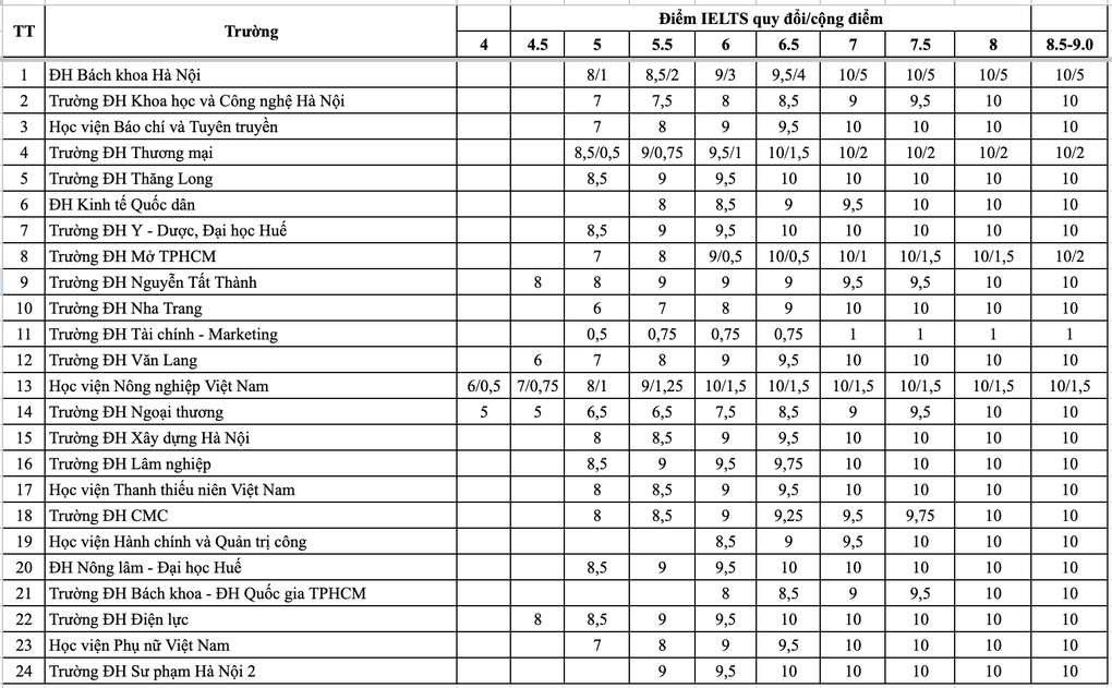 anh man hinh 2026 03 11 luc 121741png 1773211151900