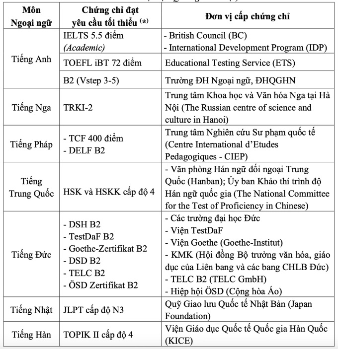 Screen Shot 2026 03 20 at 15 3 5869 7373 1773996972