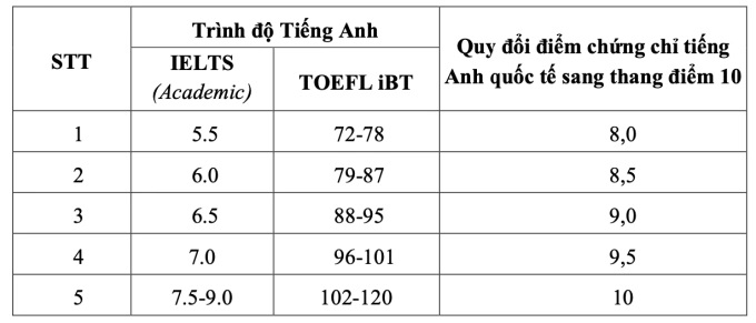 Screen Shot 2026 03 20 at 15 3 8297 6063 1773996972