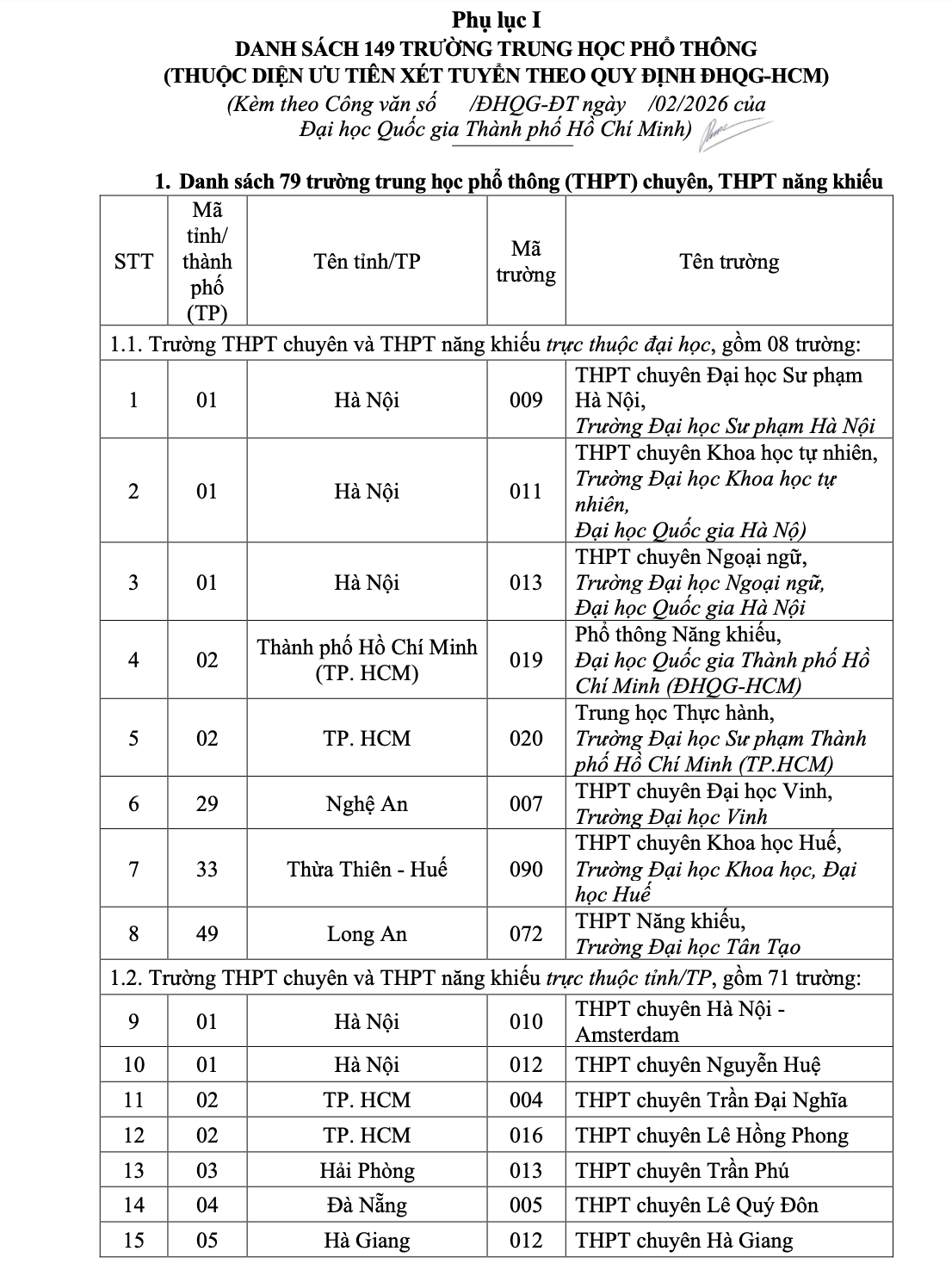 xet tuyen dai hoc 1157