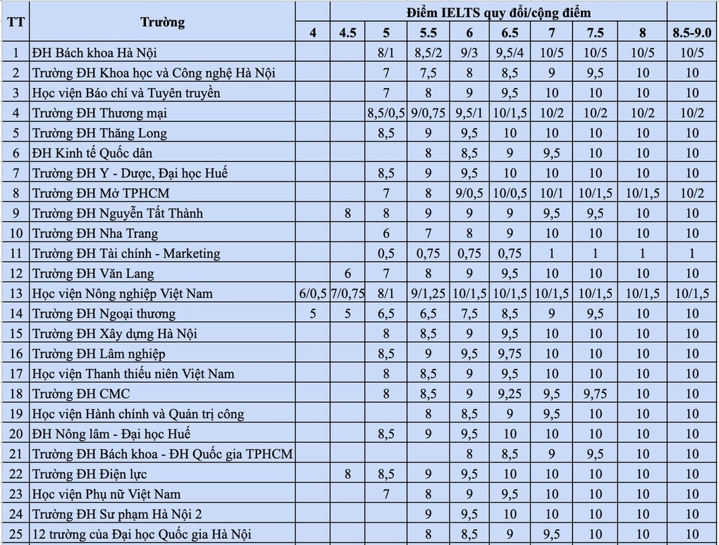 anh man hinh 2026 04 15 luc 1110 1776848030270