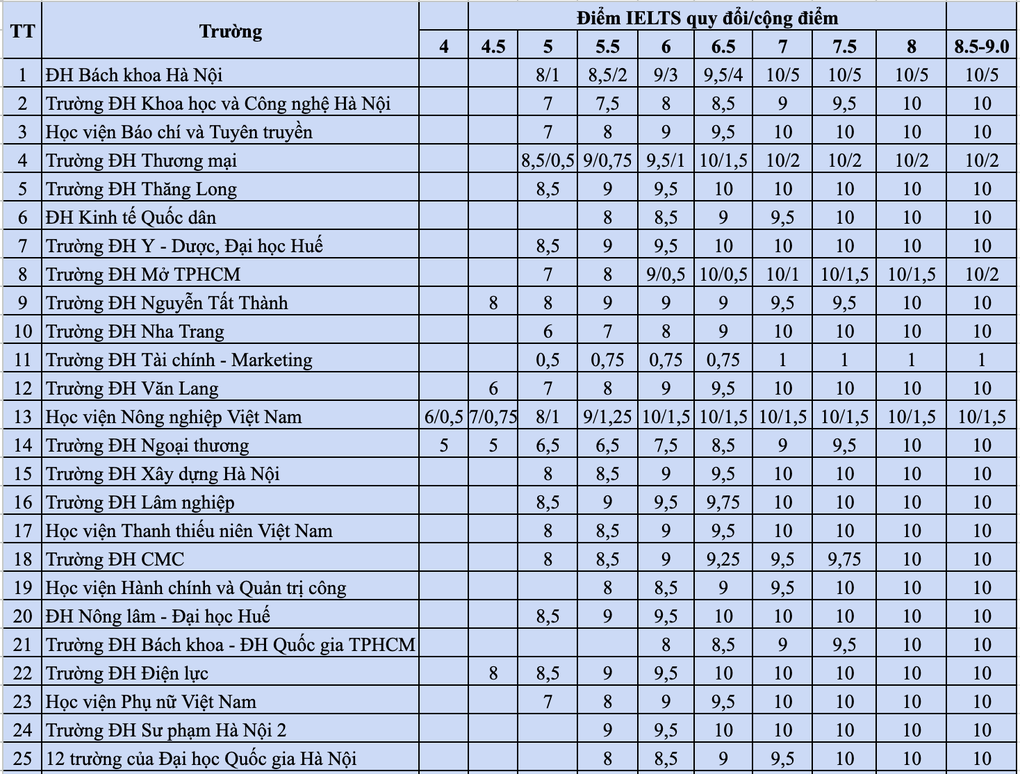 anh man hinh 2026 04 15 luc 111030 1776226937986