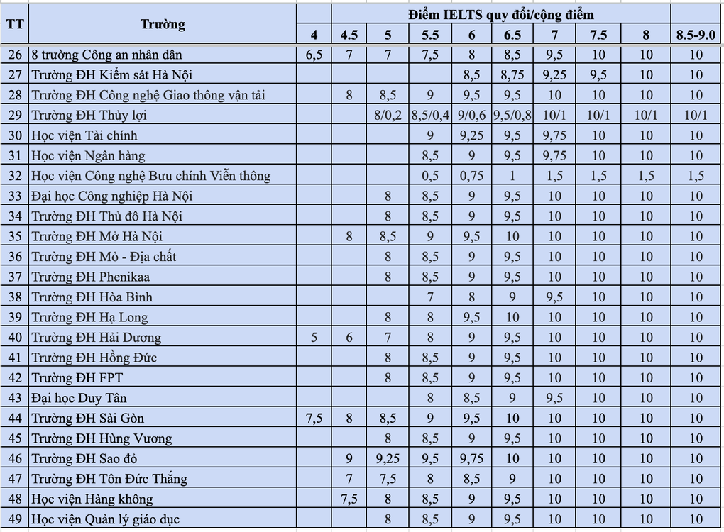 anh man hinh 2026 04 15 luc 111057 1776226937940