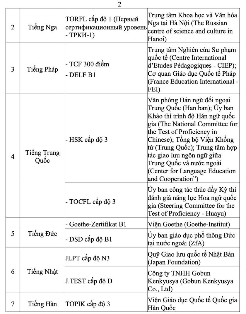 base64 1776678231819941021339