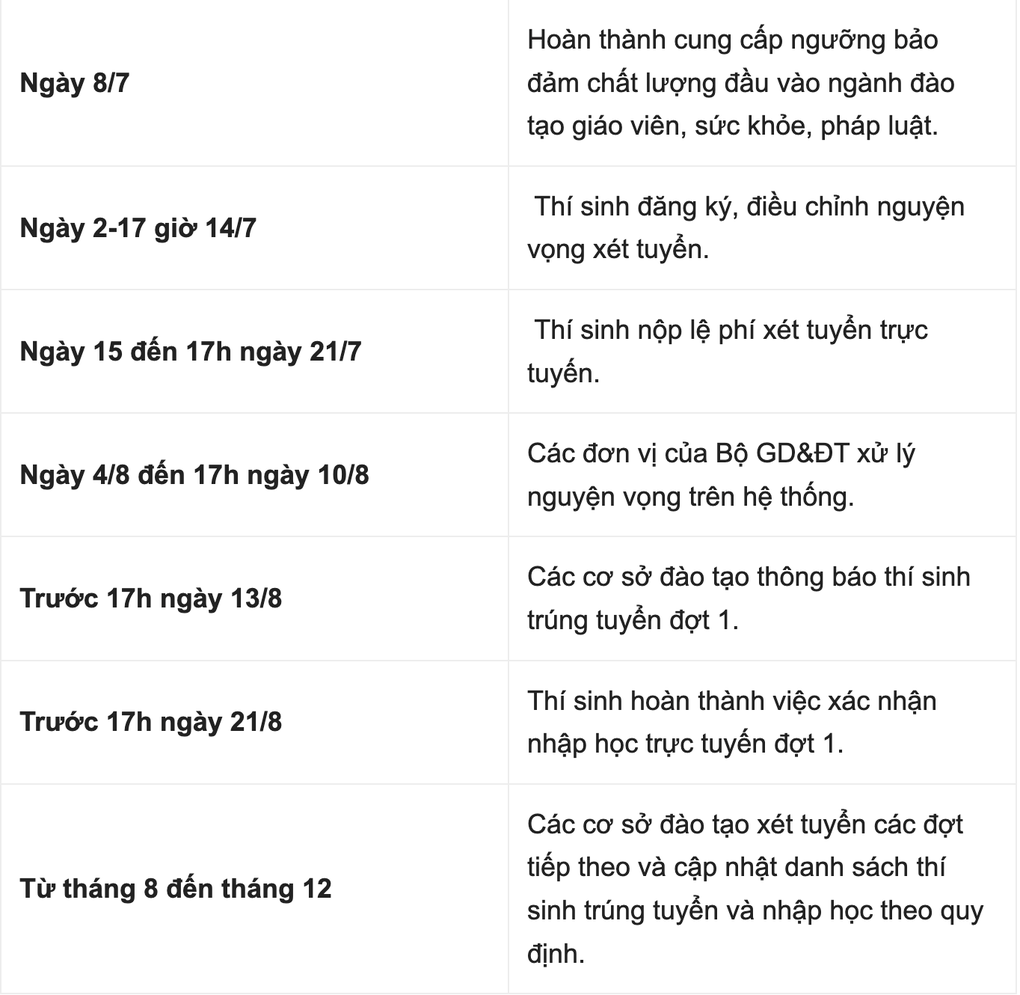 moc thoi gianmyha2 1776657543591