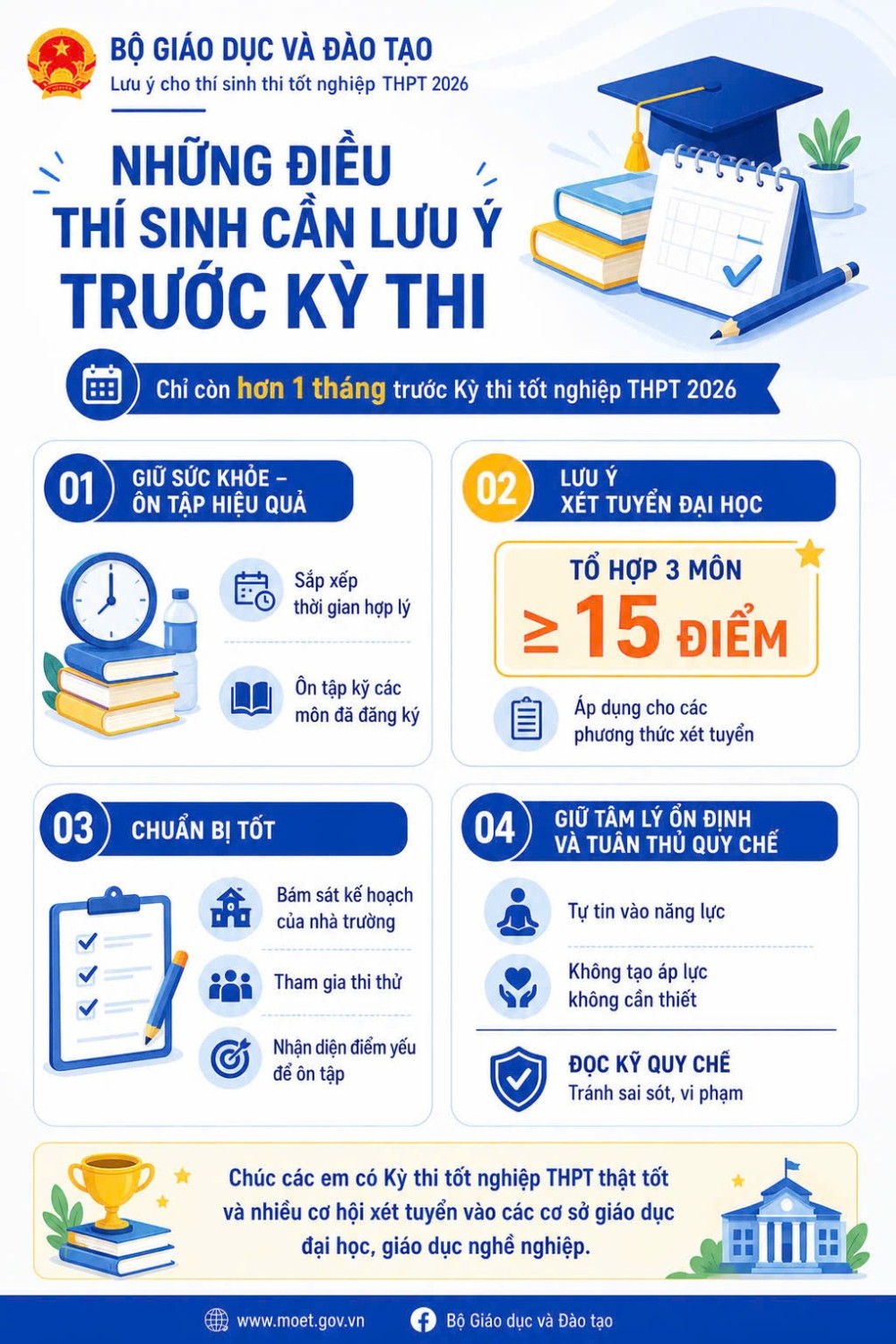 thi tot nghiep thpt 2026 1777981166276